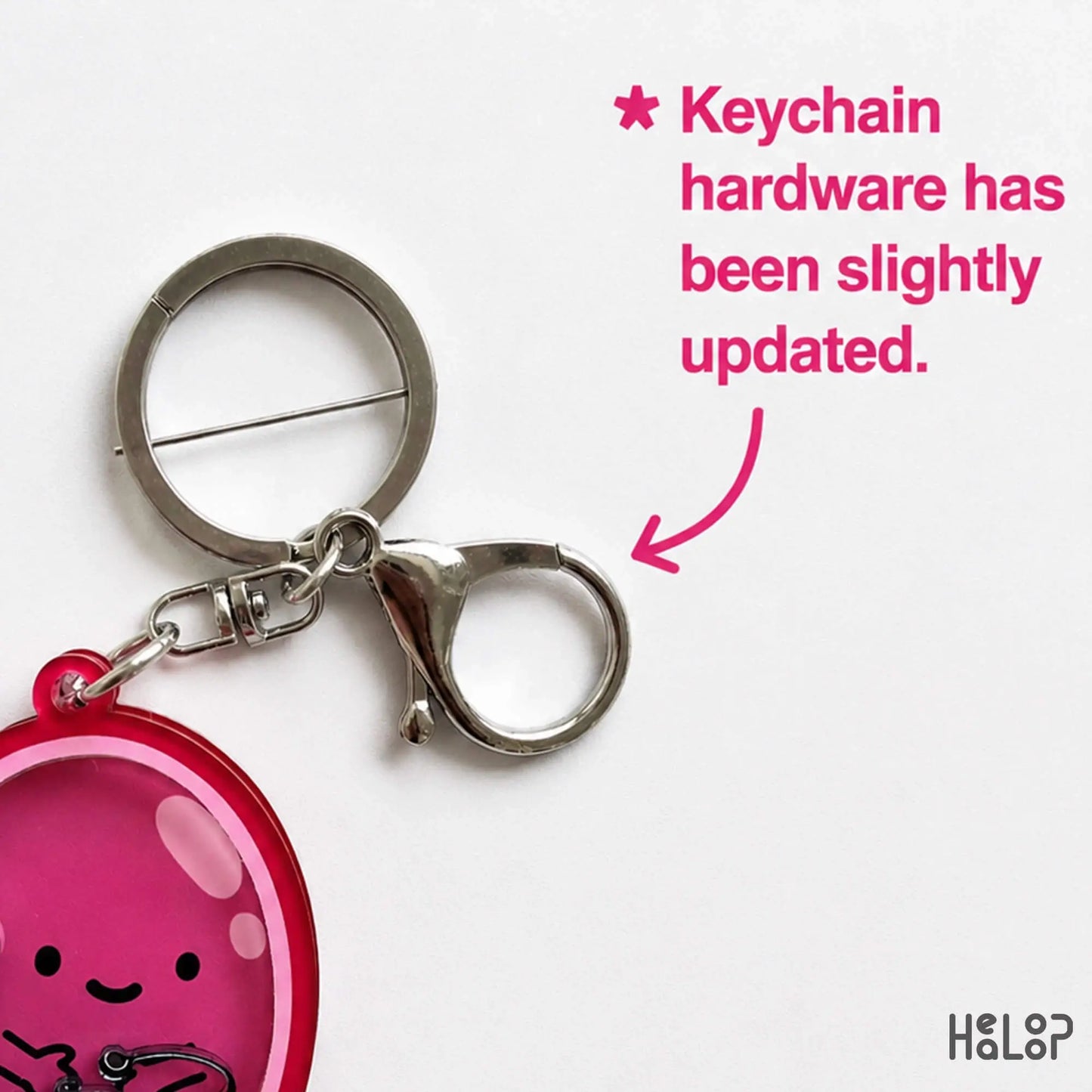 Keychain hardware changed
